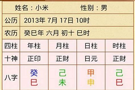 八字命主意思|四柱八字入门——什么是四柱八字？如何看懂自己的八字？